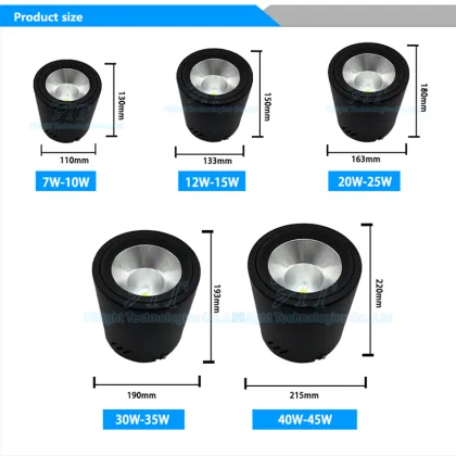 IP44 Indoor LED Ceiling Lights: Bottom-line Professional Manufacturer