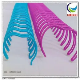 Twin loop binding wire
