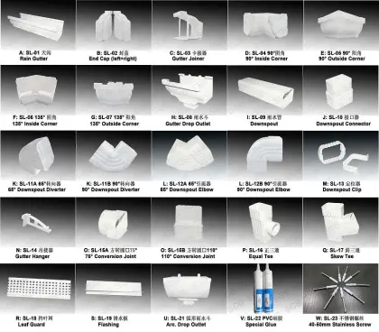 PVC rain gutter systems