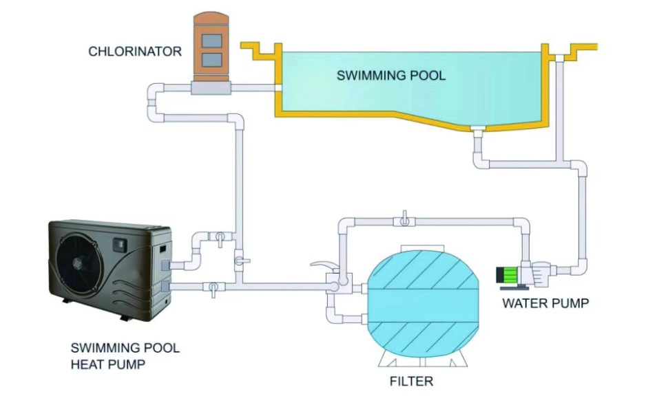 Made in China High Quality R410A Constant Frequency Air to Water Heat Pump Water Heater
