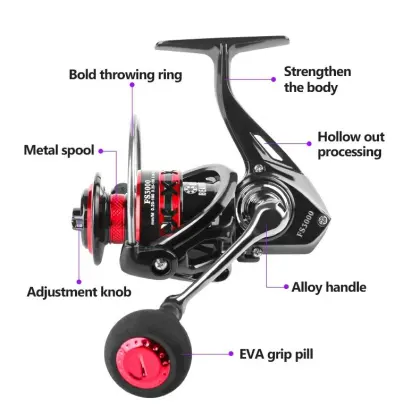 Okuma All Metal Wire Cup Spinning Reel 2000-7000 Speed Ratio Saltwater Fishing Tackle 5pcs