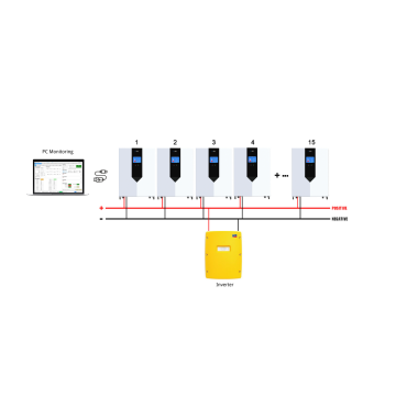 UFO solar energy storage battery pack