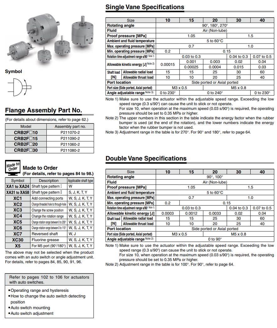 CRB2 pneumatic cylinder CRB2 pneumatic cylinder