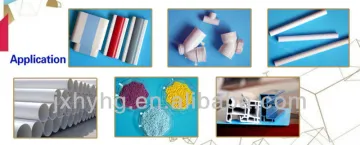 Melamine Glazing wax