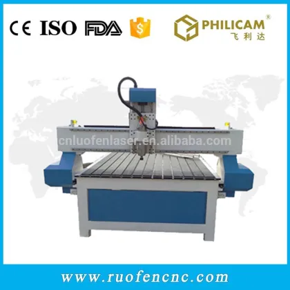 China wood cnc router companies looking for partners
