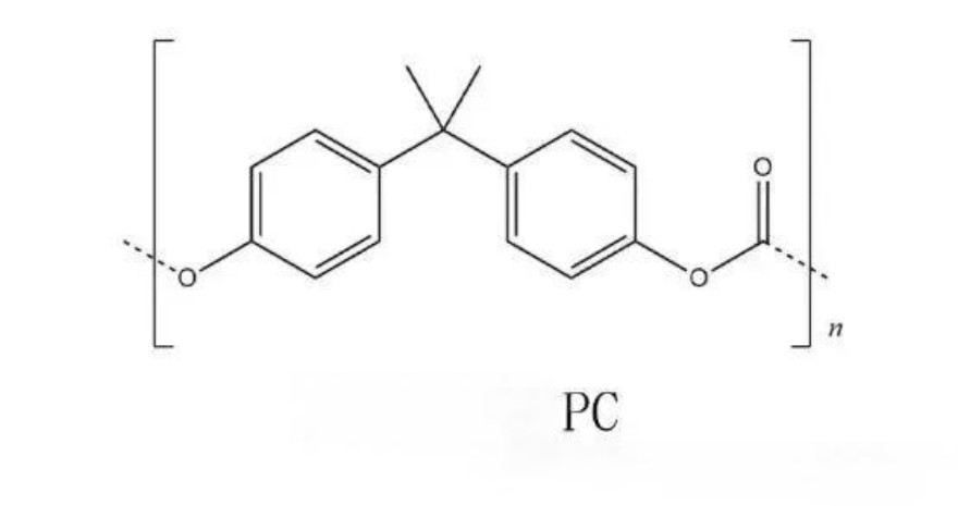 PC materials4
