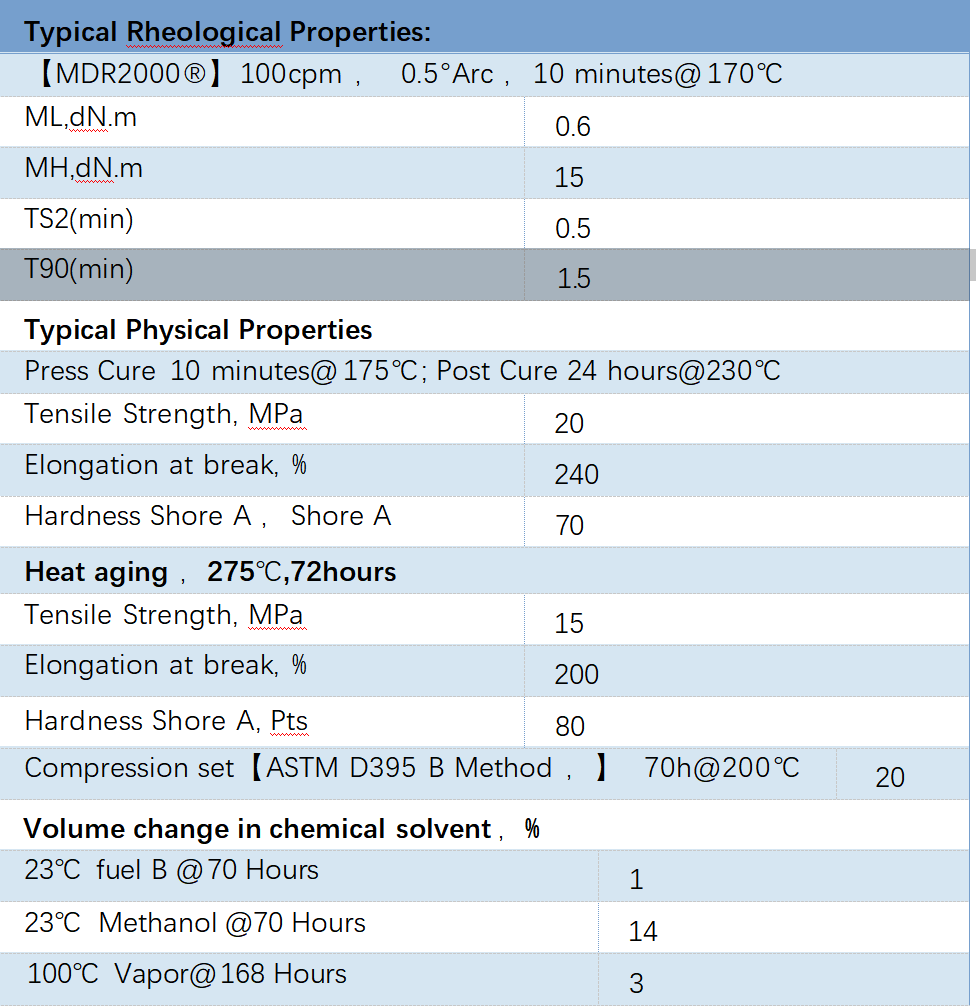 E5F4450B45E43DC3D7AED9EA174A294B