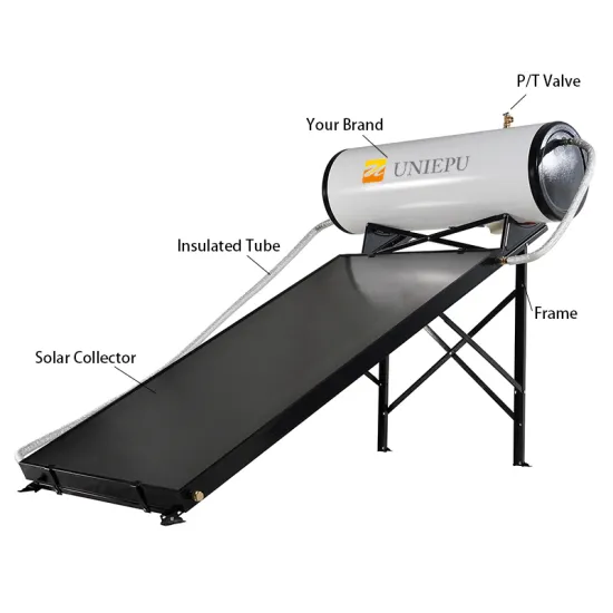 Flat Panel Integrated Solar Water Heater System for Quality Hot Water Heating