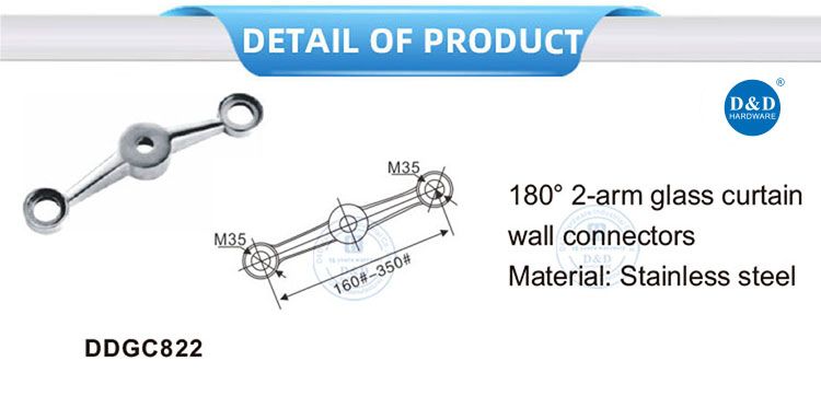 glass connectors