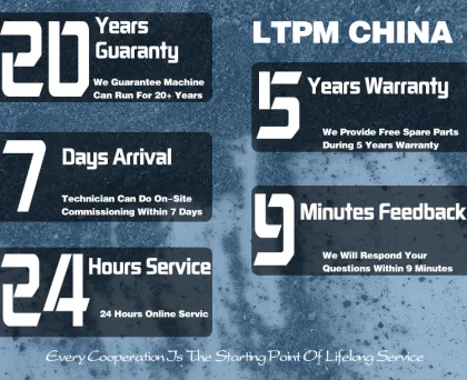 Cosmetic Manufacturing Machinery and Laboratory Equipment