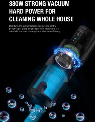 Self-Cleaning Wireless Smart Detachable Rechargeable Vertical Vacuum Cleaner
