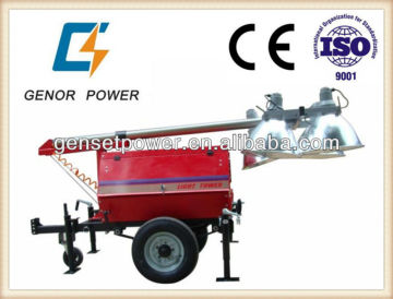 4kw to 25kw Cheap Light Tower