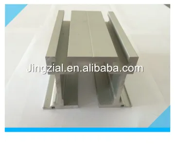 Aluminum Industry Profiles