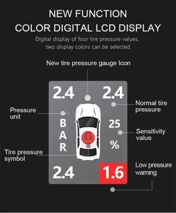 Digital LCD TPMS for Suzuki Ignis 2012-2018 - Auto Pressure Monitoring System with Security Alarm