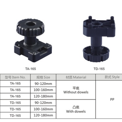 cabinet adjustable leg