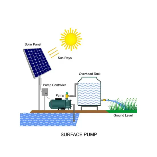 Solar Powered Submersible Screw Pump System for Agricultural Irrigation - 150M Depth