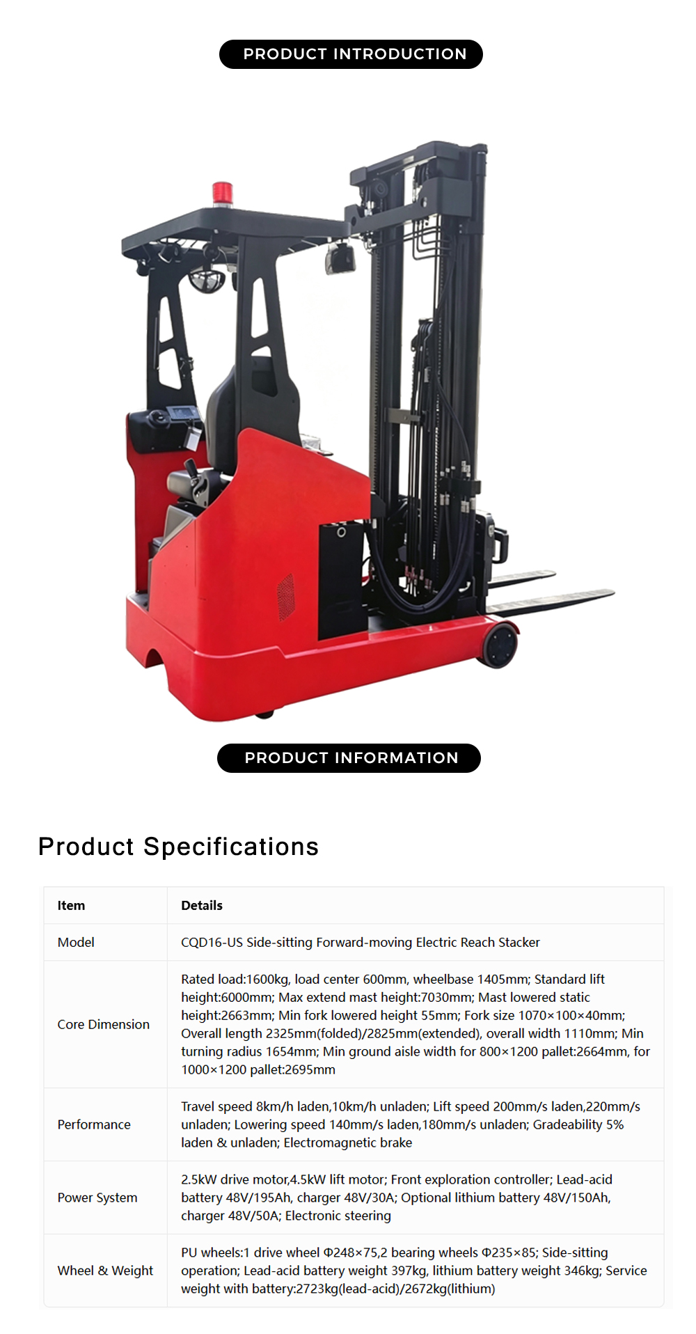 CQD16-US X