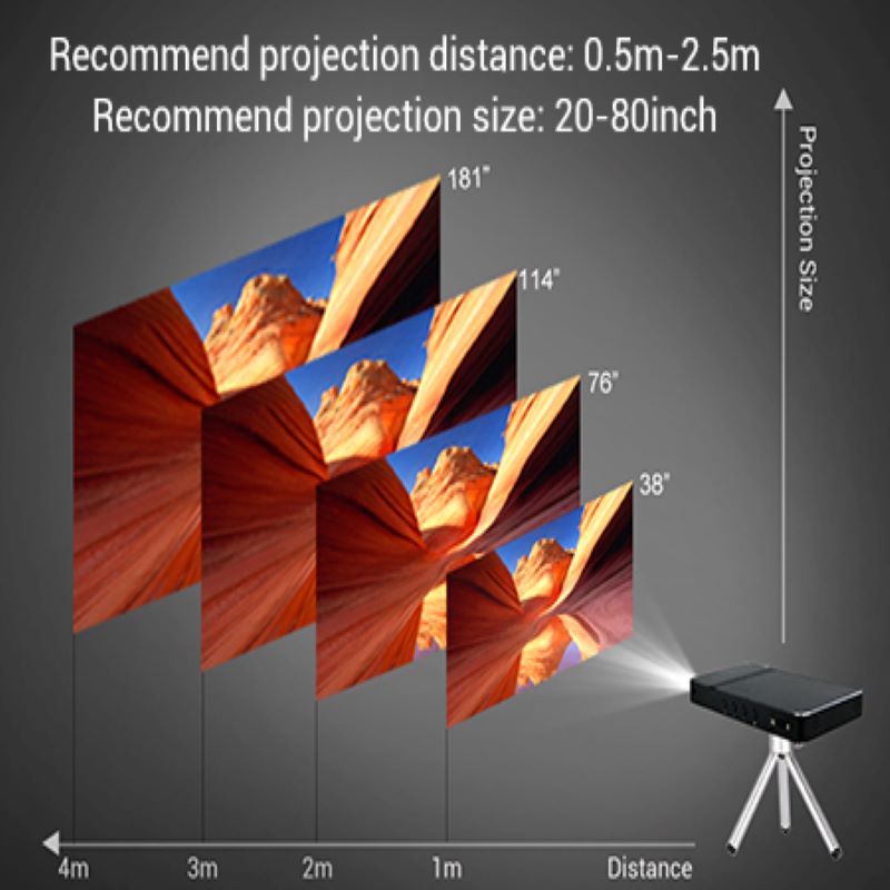 Portable Smart Projector