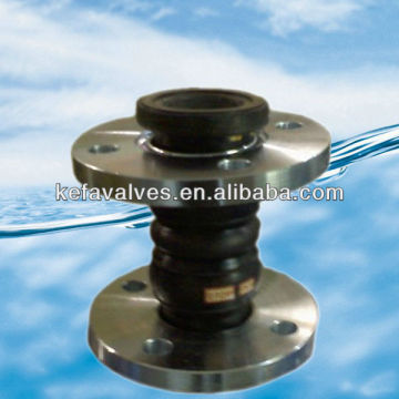 Double Ball Expansion Joint