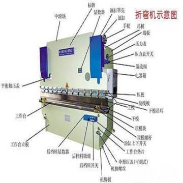 Hydraulesch Brems-Type Share Maschinn