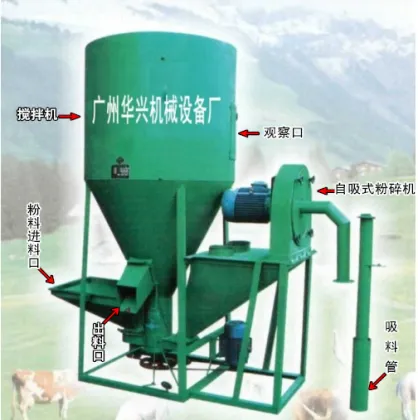 Minglun Animal Feed Grinder and Mixer Machine