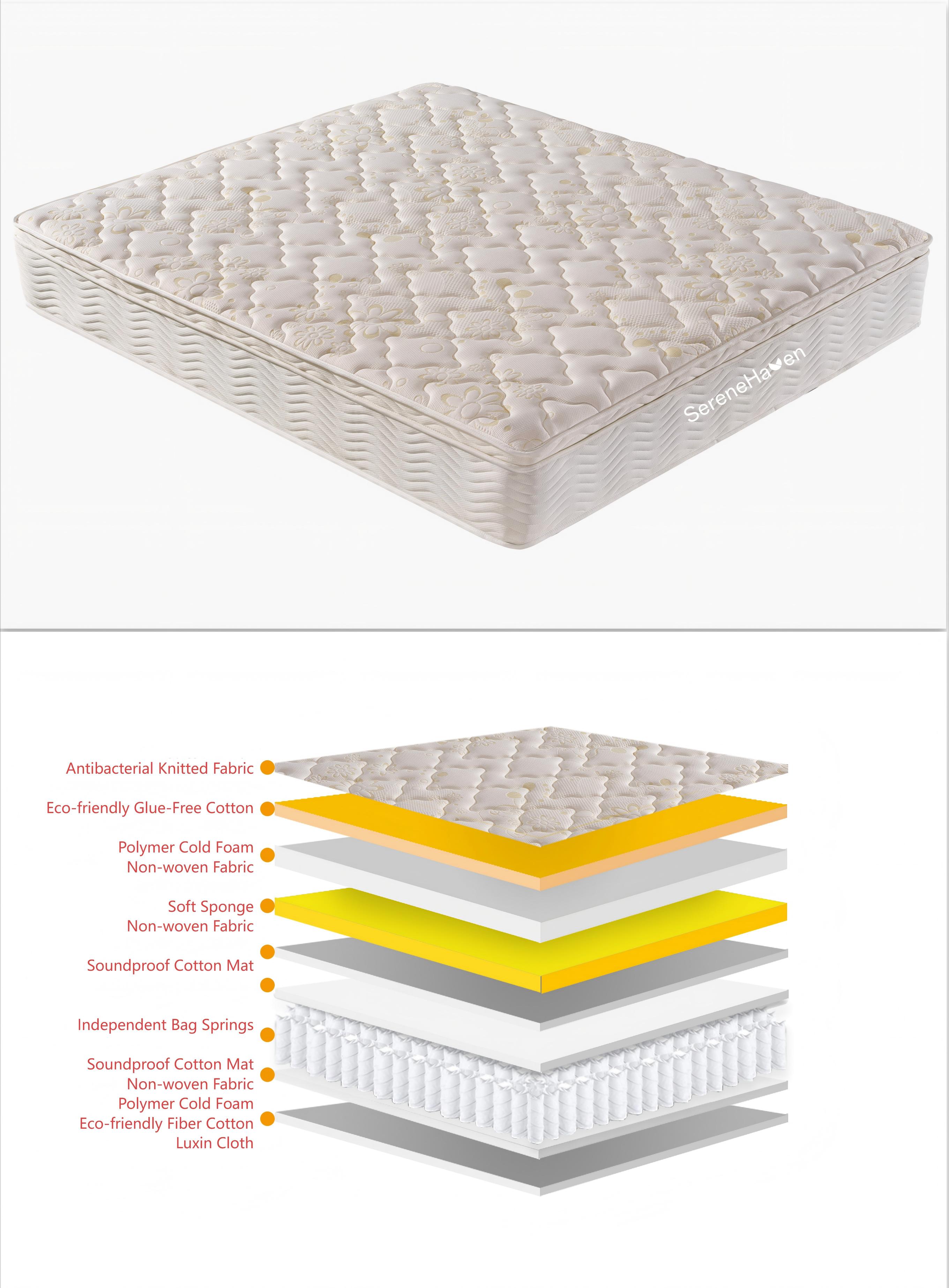 Ivory White Knitted fabric spring mattress (4)