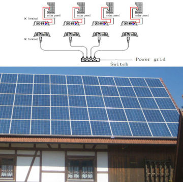 Pure sine wave inverters GTI-300W with MPPT function, 1-year guarantee_110V//220V/230V/240V Australia
