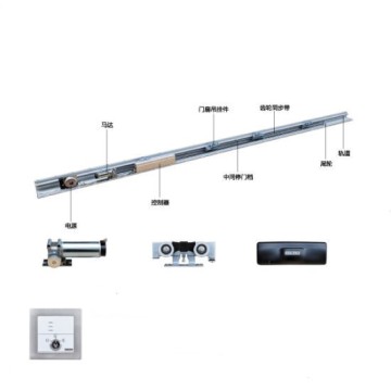 Home commercial ec 80 automatic sliding door