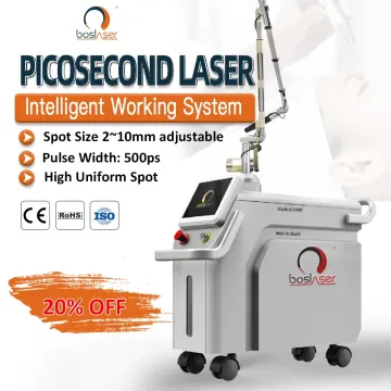Picosecond Laser Pigment Removal 2024: 532nm, 1064nm, 755nm Laser Tattoo Removal
