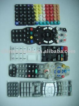 remote control