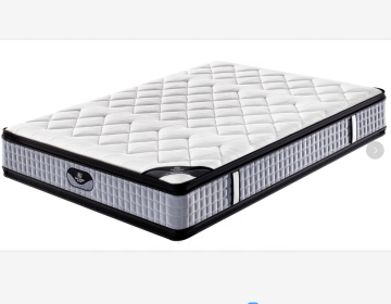High Quality Memory Foam Spring Mattress