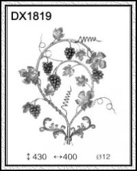 The Most Popular Design for Wrought Iron Ornaments