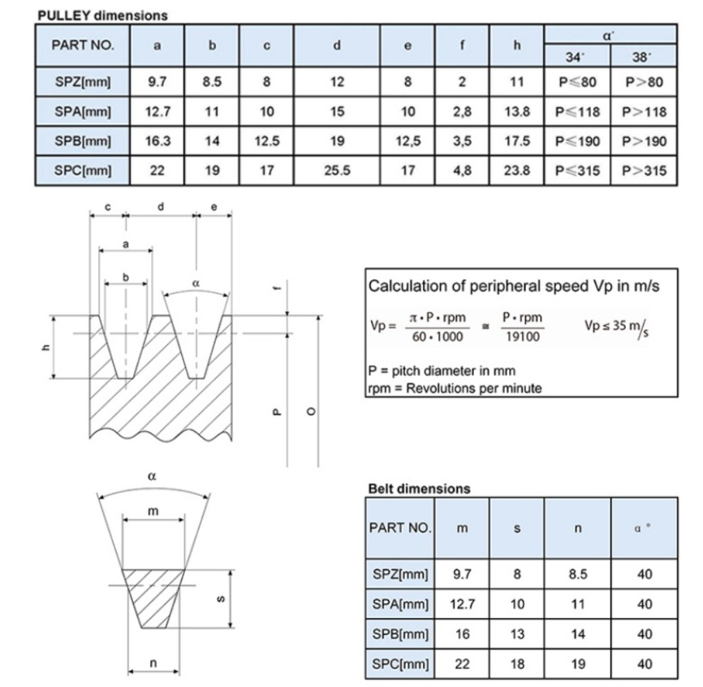 Pilot Bored pulley (1)