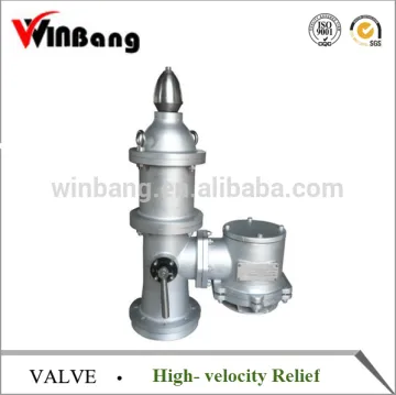 High velocity relief valve with heating device