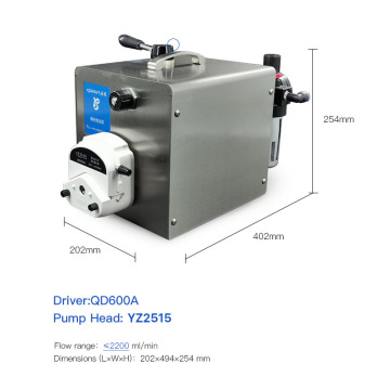 Pneumatic Explosion-Proof Pumps and Motors