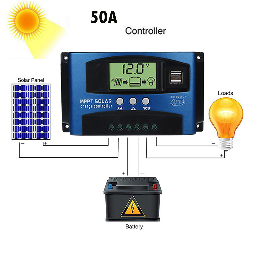 40/50/60/100A MPPT Solar Panel Regulator Charge Controller 12V/24V Auto Focus Tracking Dec11
