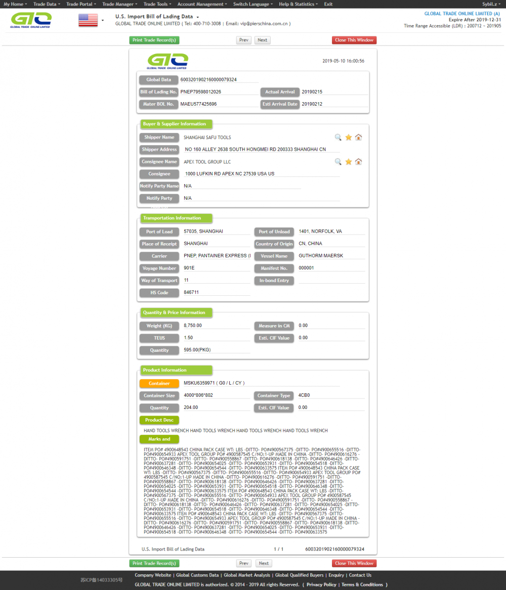 hand tools for USA import data