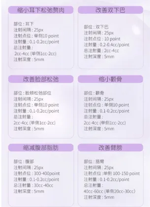 M-Solution Solution Fat Dissolvingipolysis Injection