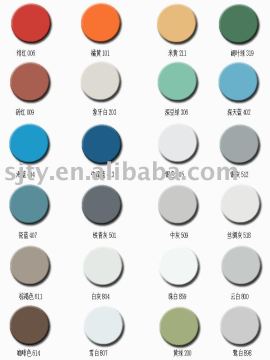 color coated galvalume steel coil