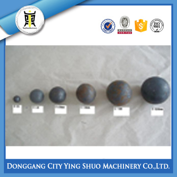 high hardness forged grinding steel balls for ball mill