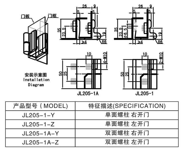 JL205-1