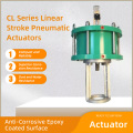 Actuatoare pneumatice cu cursă liniară din seria CL