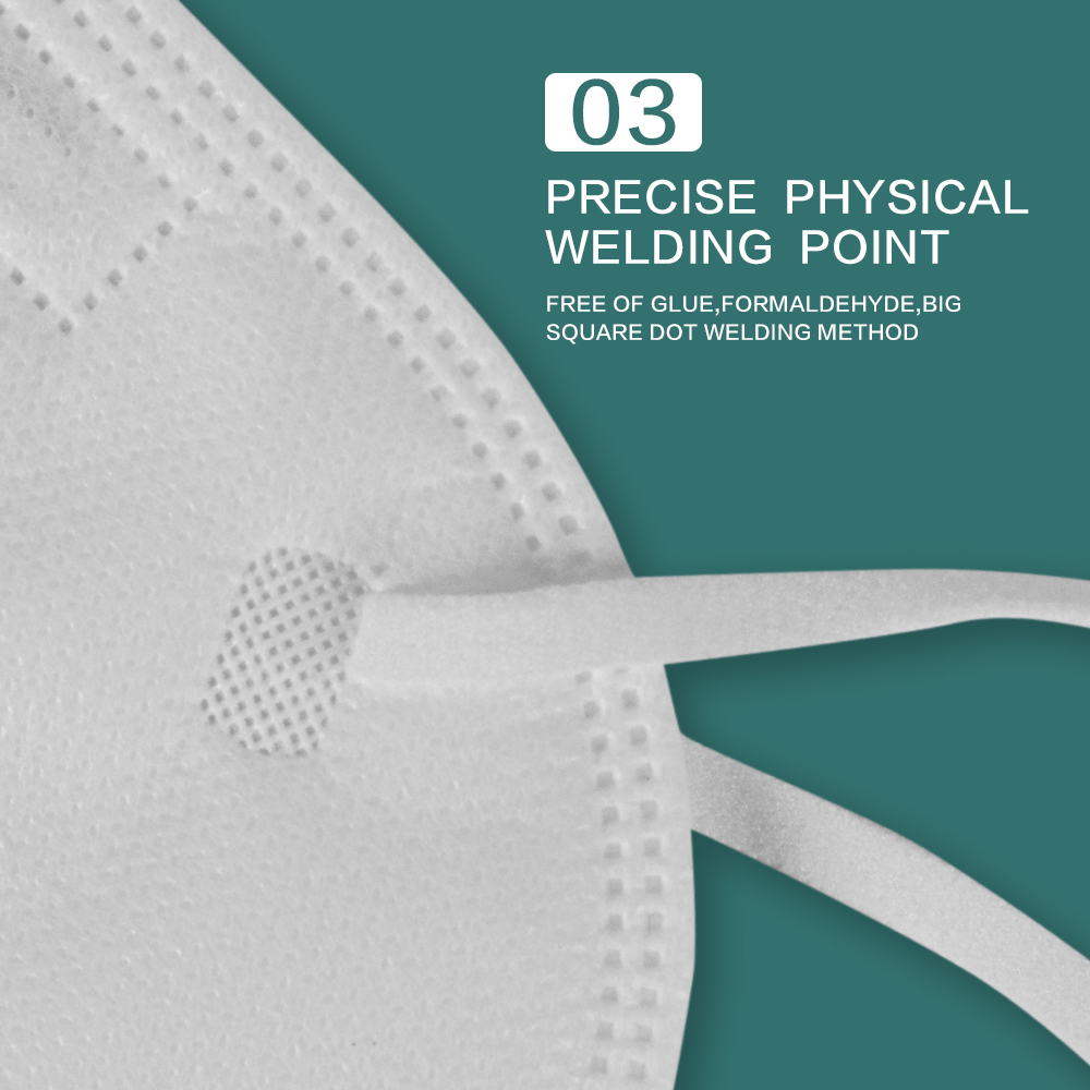 Disposable Protective Face Mask Non Medical