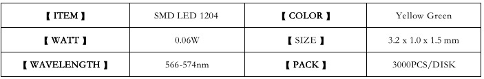 led 1204 yellow green