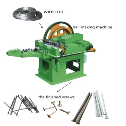 High Speed Concrete Nail Rivet Making Machine