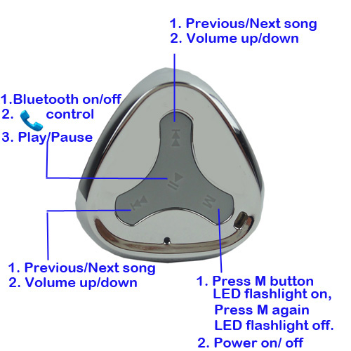 9000mAh 4 in 1 Power Bank Charger Bluetooth Speaker LED Torch