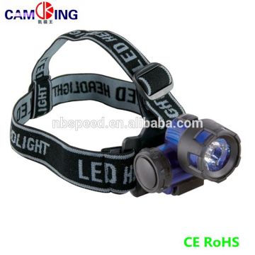High Power LED headlamp