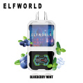 Elfworld al 22000 พัฟแว็ป