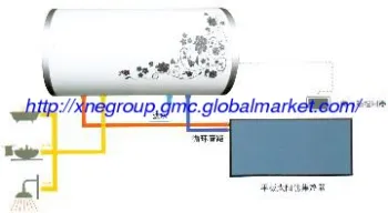 Jacket style porcelain enamel water tank 2013 hot sale