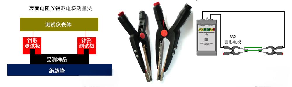 Clamp-on Electrode Surface Resistivity Testin